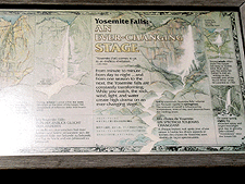 Yosemite Falls Sign